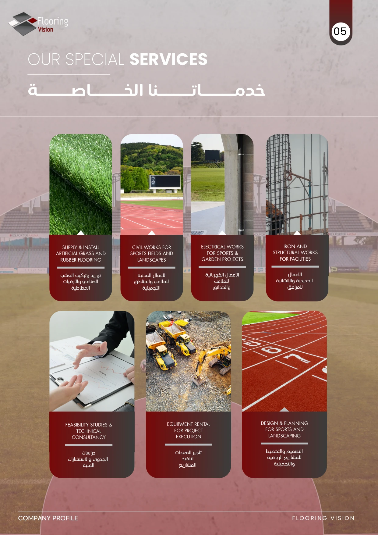 ملاعب كرة القدم الكبرى