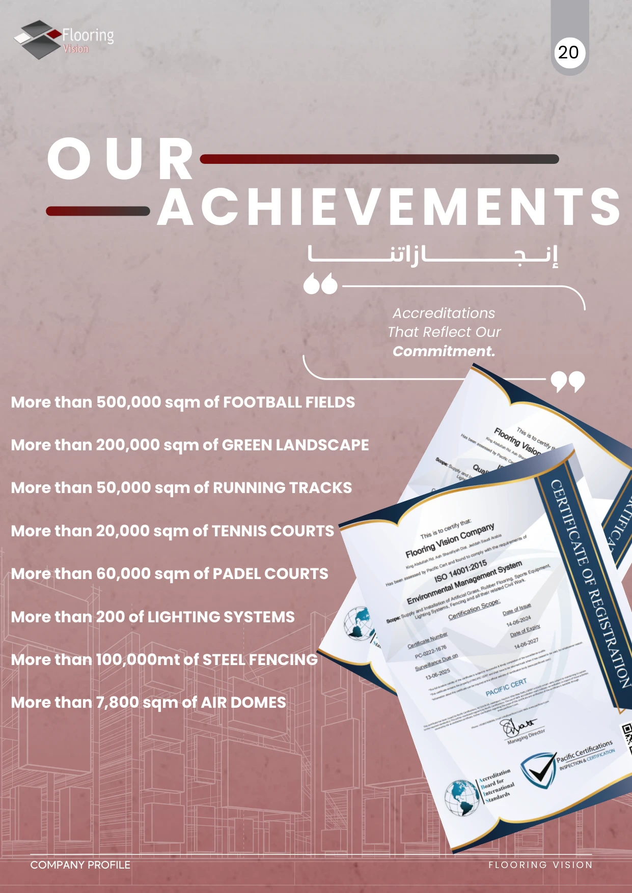 الملف التعريفي للشركة - Page 19